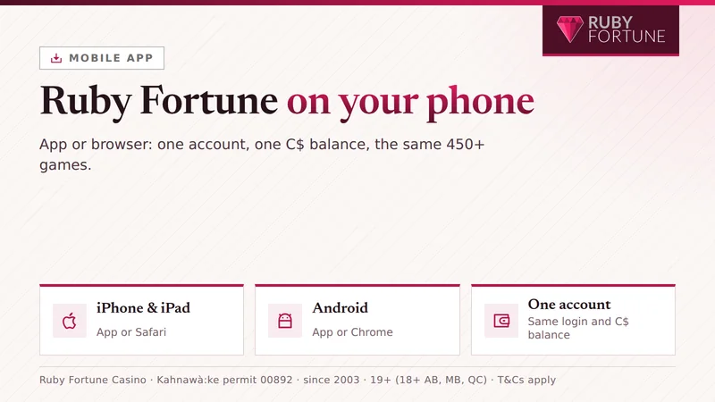 Card titled Ruby Fortune on your phone: iPhone and iPad via the app or Safari, Android via the app or Chrome, one account with the same login and C$ balance